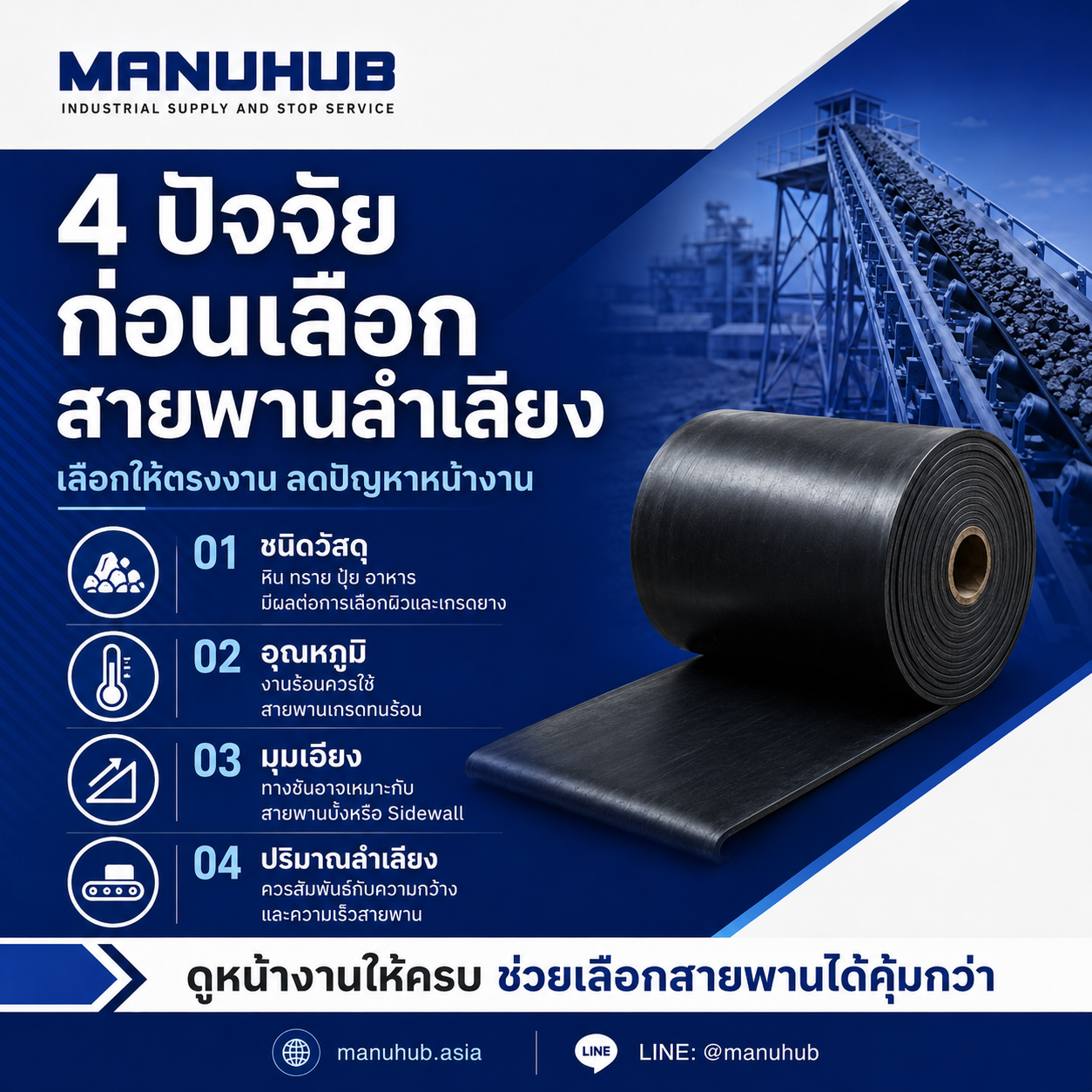4 ปัจจัยก่อนเลือกสายพานลำเลียง  ก่อนเลือกสายพานลำเลียง อย่าดูแค่ “ราคา” หรือ “ความหนา” อย่างเดียว