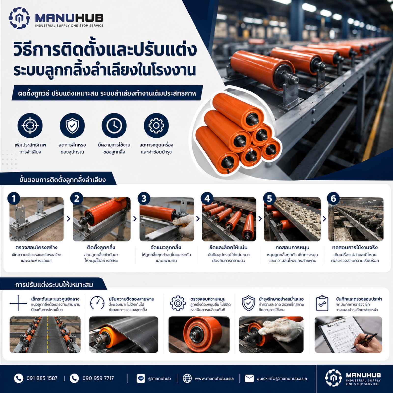 วิธีการติดตั้ง และ ปรับแต่งระบบลูกกลิ้งลำเลียงในโรงงาน